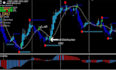 convert tradingview pine scripts to mql4 mql5