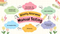 do your website manual QA testing and report bugs