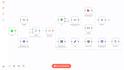build an ai customer support agent using rag n8n automation