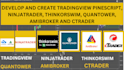 create tradingview, ninjatrader, thinkorswim, quantower, amibroker and ctrader