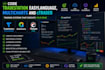 code tradestation easylanguage, multicharts and ctrader systems