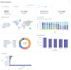 build custom metabase dashboards and visualizations