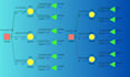 perform decision tree analysis, precision tree, silver decisions