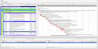 schedule, plan, and manage construction projects using p6