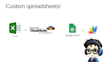 create or fix custom spreadsheets