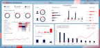 develop custom excel dashboards, templates and data analysis