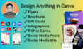 edit anything on canva