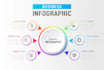 illustrate unique business canva bol infographic