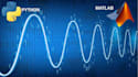 digital communication processing simulations and implementations
