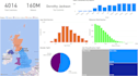 analyze and visualize data using microsoft power bi