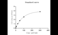 do statistical data analysis using r,stata,python