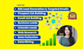 b2b lead generation for any industry