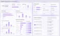 build your report using tableau