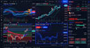 help easily predict stock movement using momentum