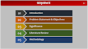 prepare detailed and comprehensive presentations