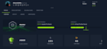 manually pentest web vulnerability for security research