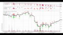 backtest your trading strategies