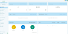do gohighlevel dashboard customization, ghl login page with custom css