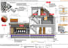 structural calculations for UK architecture