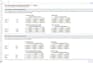 do excel financial models, forecasts, budgets analysis