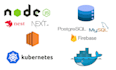 develop backend using nodejs, javascript fully customisable