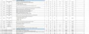 usa takeoff and cost estimate