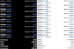 profitable lifetime forex trading bot, forex robot, forex ea, hft bot, gold ea