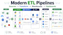 build python etl data pipelines for apis, sql and dashboards