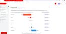 develop web applications with reactjs nestjs postgress