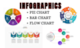 design a professional and infographics design flow chart pie  chart bar chart