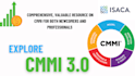 provide services for cmmi and iso certification
