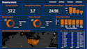 be your data analyst