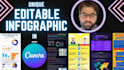 design fully editable canva infographic templates for your business