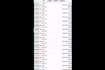 deliver profitable forex trading robot, trading robot, trading bot, ea bot