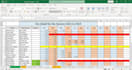 be excel and google sheets dashboard and excel data analysis