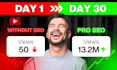 be the best fiverr youtube SEO expert for ranking