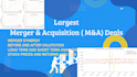 mergers acquisitions research due diligence documentation