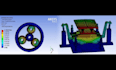 do fea finite element analysis using abaqus, ansys