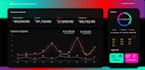 design excel and google sheets template and dashboard