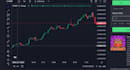 create trading bot volume bot raydium bot meteora bot solana bot evm bot eth bot