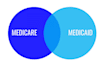 do credentialing with all insurances for 700 dollars