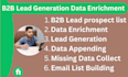 b2b lead generation, data enrichment, linkedin research, contact list building