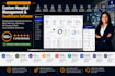 develop custom hospital management and healthcare software