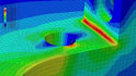 do fea, thermal cfd, openfoam, ansys, comsol and  abaqus