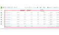 set up and manage your meta ads