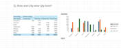 do data cleaning and data analysis