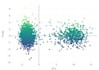 data analysis with excel and  python