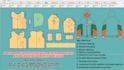 do clothe sewing pattern making and grading pattern design