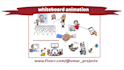 create a whiteboard animation explainer videos
