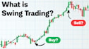 provide my very profitable swing trading strategy